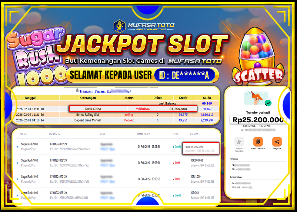 MUFASATOTO JACKPOT PRAGMATIC PLAY Rp 25.200.000 |LUNAS
